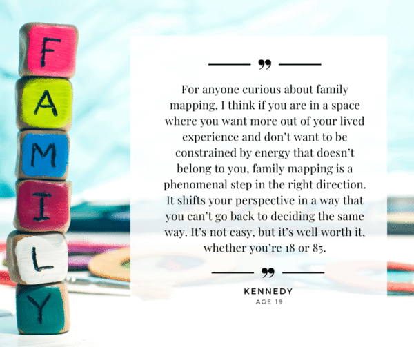Family Mapping Constellation - Image 2